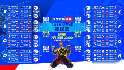 开云体育vip-深圳马可波罗战术执行更为精准，深圳马可波罗主力